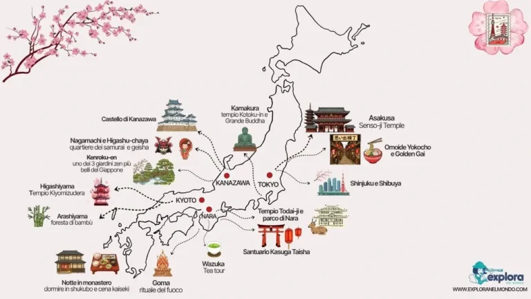 Mappa illustrata del Giappone con l'itinerario di Explora nel Mondo: tappe a Tokyo, Kanazawa, Kyoto e Nara, con icone di templi, foreste di bambù e quartieri storici.