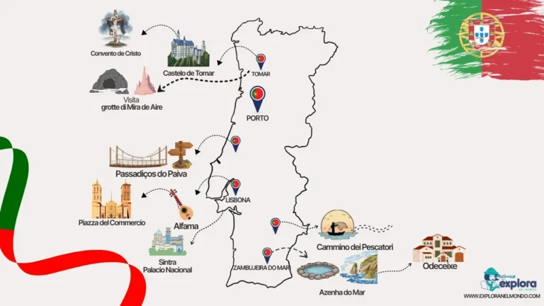 Mappa illustrata del Portogallo con l'itinerario di Explora nel Mondo: tappe a Porto, Tomar, Lisbona e la costa dell'Alentejo con il Cammino dei Pescatori.